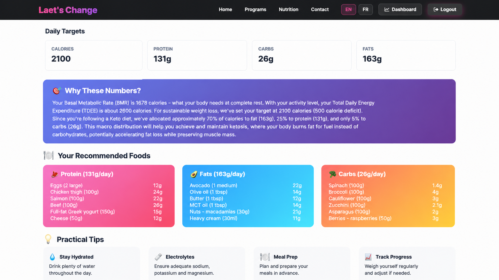 Nutrition guidance dashboard view